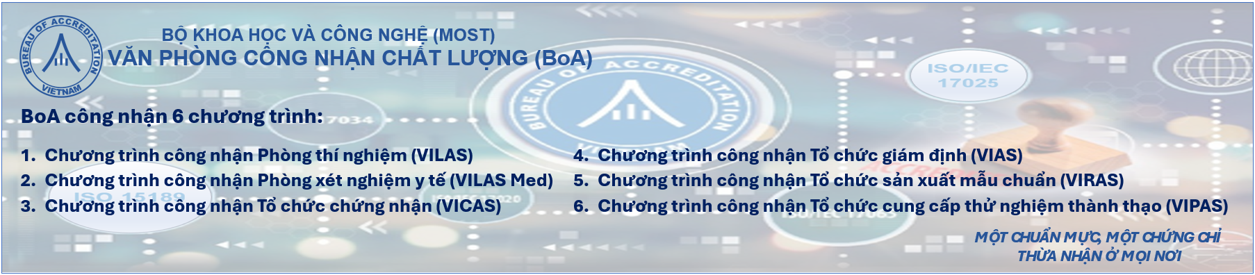 văn phòng công nhận chất lượng
