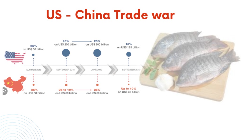 Chiến tranh thương mại Mỹ - Trung chưa có dấu hiệu chấm dứt