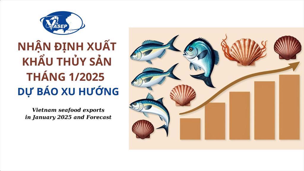Vietnam’s seafood exports in January 2025 Remarks and Forecast 