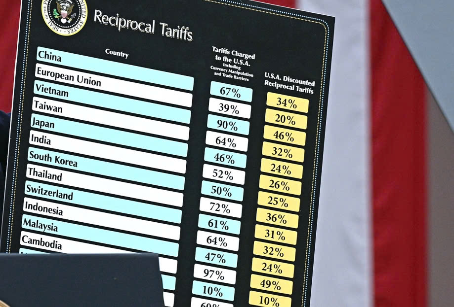 Các nước xuất khẩu hải sản Châu Á có động thái xoa dịu chính quyền Trump