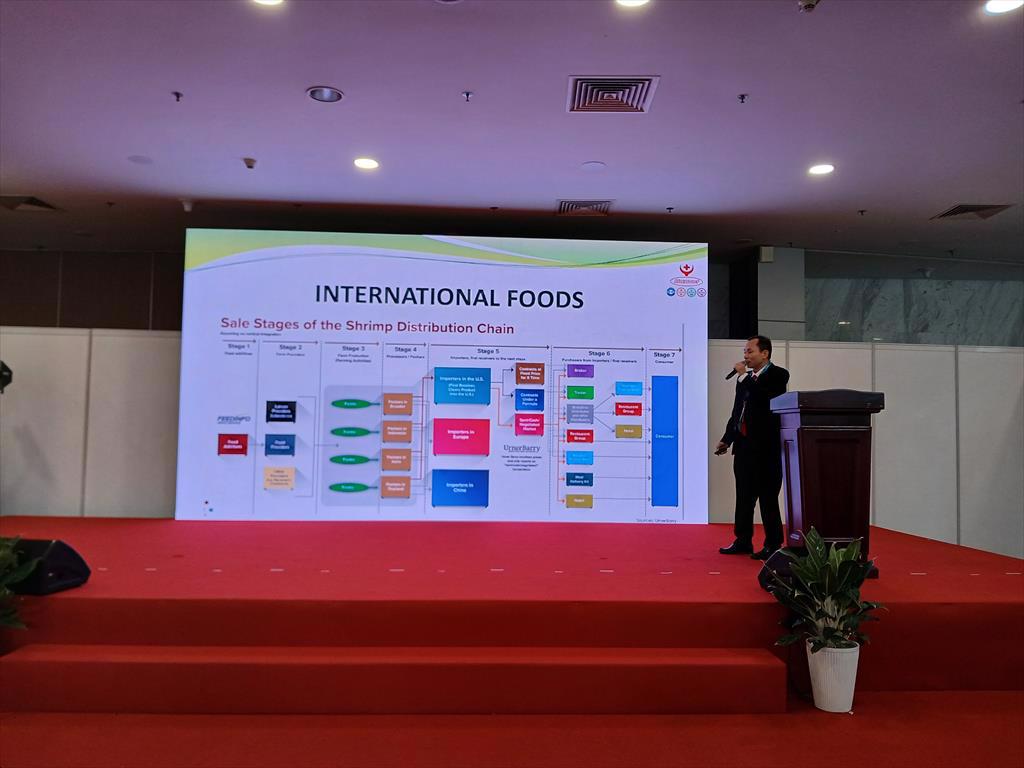 CHƯƠNG TRÌNH HỘI THẢO: "PHÁT TRIỂN XANH VÀ BỀN VỮNG: HÀNH TRÌNH CỦA THỦY SẢN VIỆT NAM"