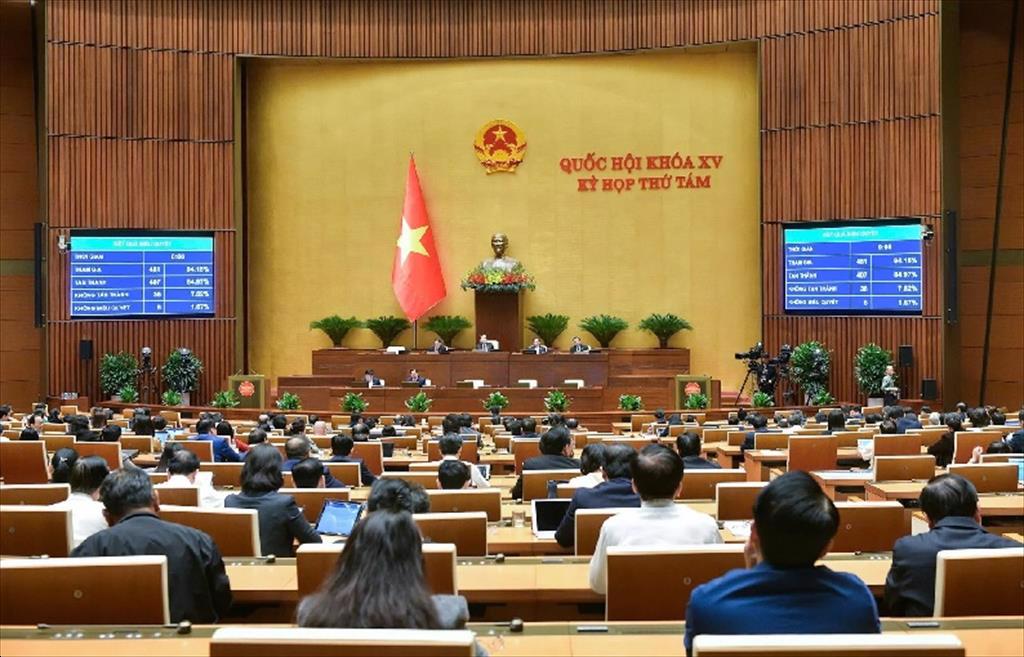 Quốc hội thông qua Luật sửa đổi, bổ sung một số điều của Luật Thuế giá trị gia tăng