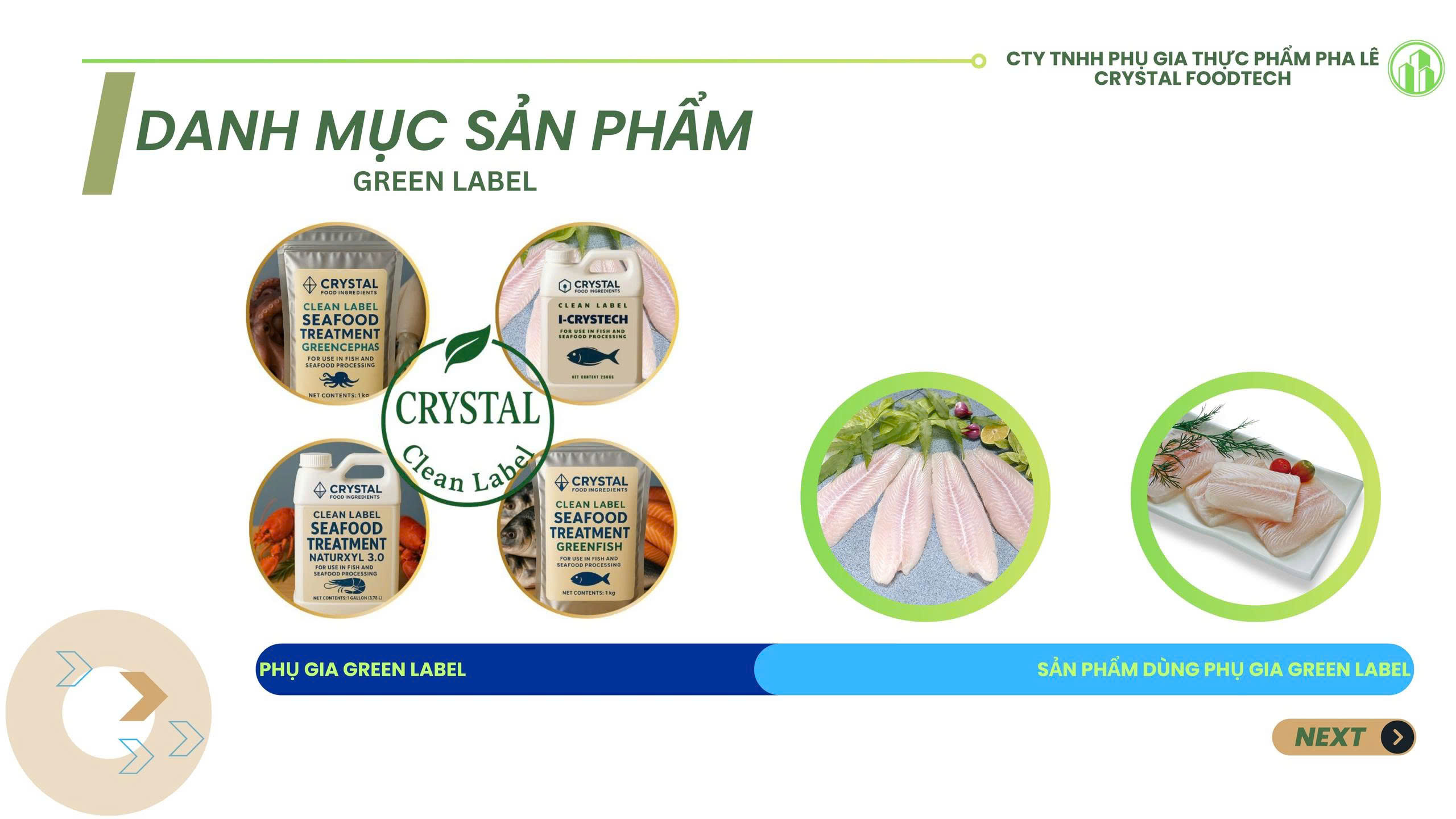 Cá tra trải lòng, tâm sự đầu năm...