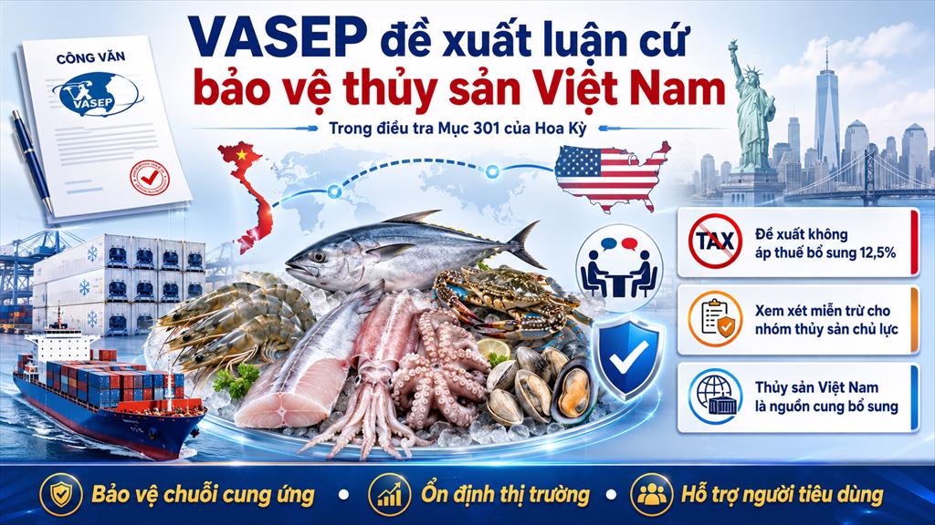 VASEP đề xuất luận cứ bảo vệ thủy sản Việt Nam trong điều tra Mục 301 của Hoa Kỳ