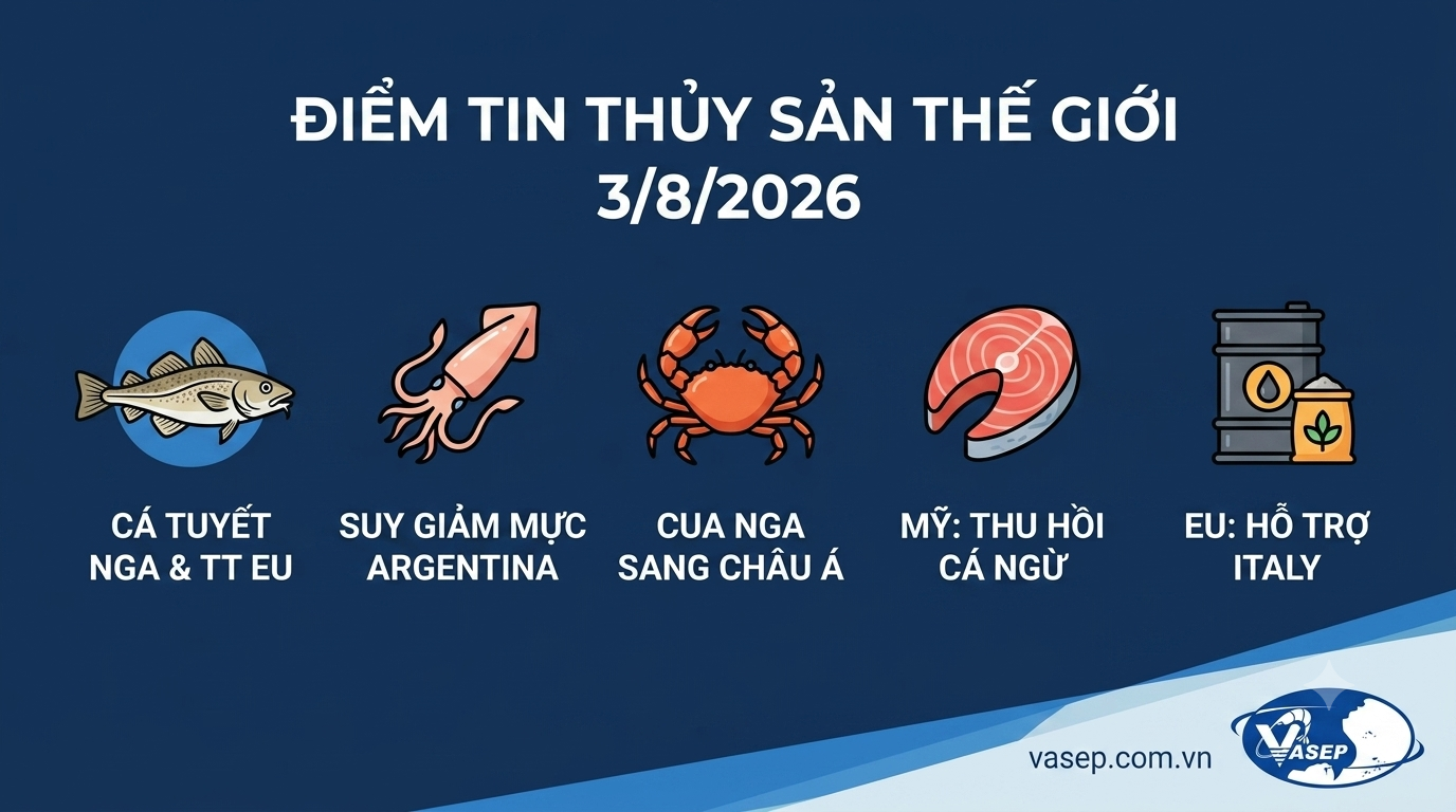 Điểm tin thủy sản thế giới ngày 482026 