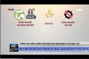 [Video] Nghị định 41 giúp tăng đề kháng cho doanh nghiệp
