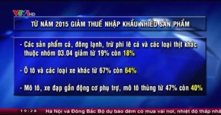 [Video] Bộ Tài chính lấy ý kiến dự thảo sửa đổi về thuế xuất, thuế nhập khẩu
