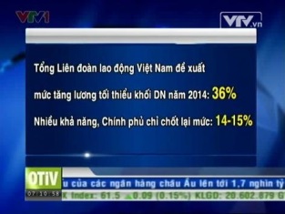 Tổng LĐLĐ Việt Nam đề xuất mức tăng lương tối thiểu