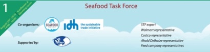 29/8/2019 - [HCM] CONFERENCE: SEAFOOD TASK FORCE