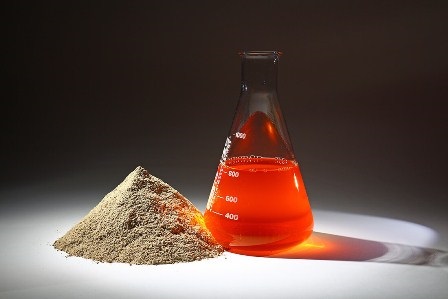 Giá bột cá, dầu cá trên thế giới 