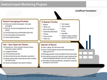Truy cập thông tin liên quan đến SIMP của Hoa Kỳ đối với Tôm và Bào ngư