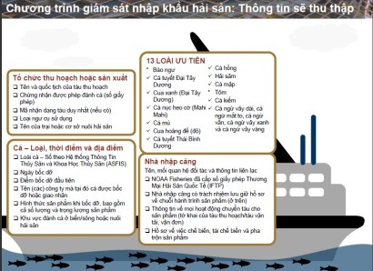 11/10/2017 – [HCM] Hội thảo về IUU Mỹ với chuyên gia của NOAA-Hoa Kỳ