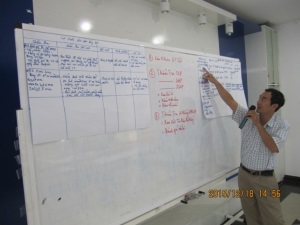 Cần xem xét và thay đổi biểu mẫu CCP khi quay lại làm việc!