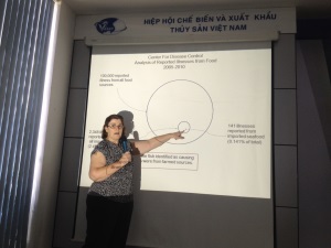 Cập nhật các yêu cầu, qui định theo U.S. FDA về sử dụng kháng sinh trong thủy sản