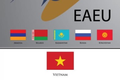 EAEU-Vietnam FTA confirmed to take effect in October