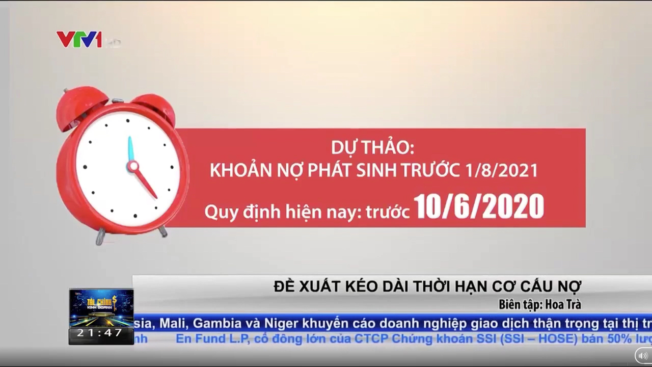 Gia hạn nợ, giữ nguyên nhóm nợ - Bình oxy tiếp sức cho DN