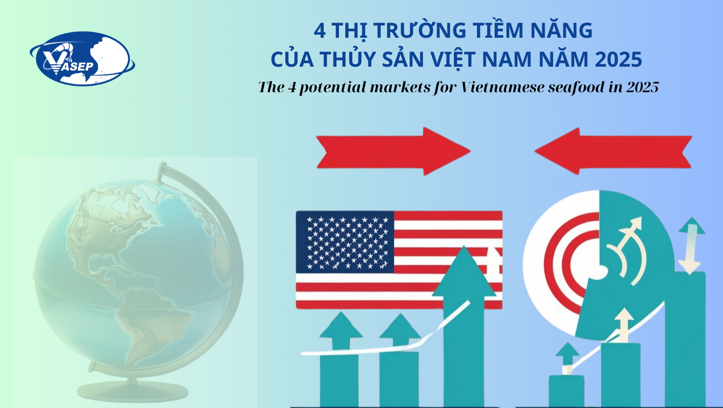 VASEP Highlight - T12025 Thuỷ sản chung