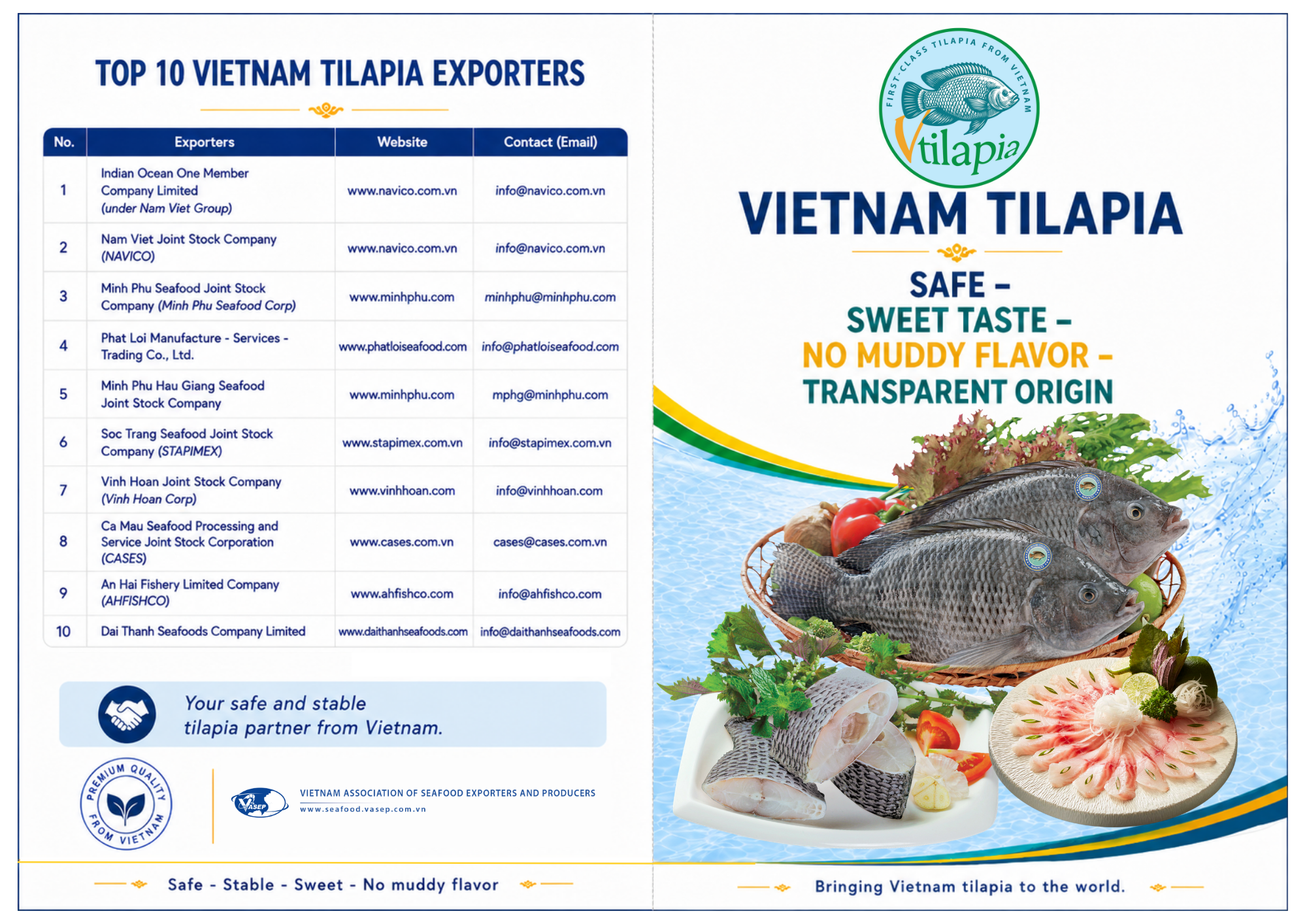 VASEP Highlight - T22026 Swimming crab
